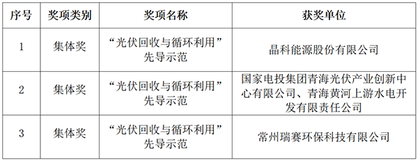 微信图片_20230213151320.png