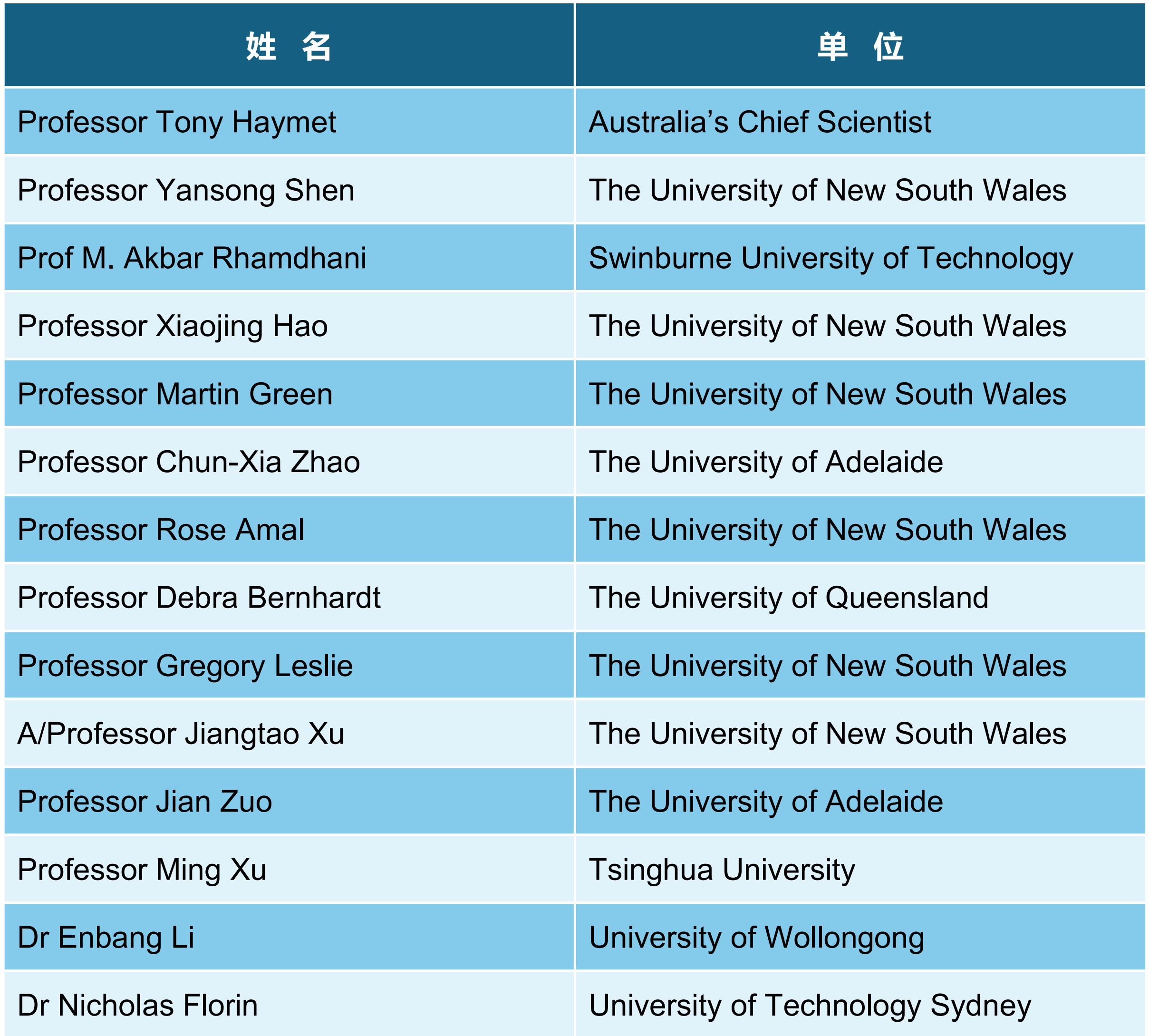 1770795037261283.png 1770795037261283.png