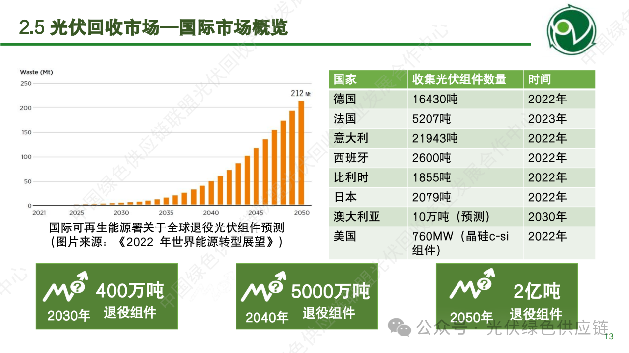 1774504330956036.png 1774504330956036.png