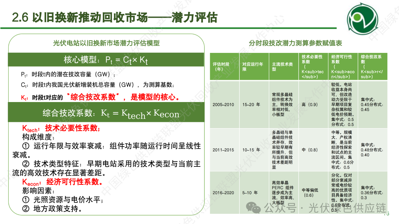 1774504332348521.png 1774504332348521.png